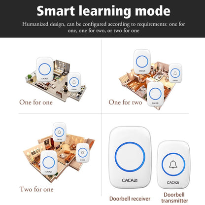CACAZI A10DC 1 To 2 Battery Type Home Smart Waterproof Electronic Wireless Doorbell, Built-in battery