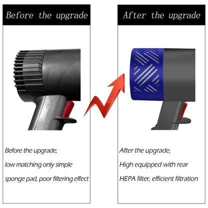 For Dyson V6 DC59/58/63/74 Vacuum Cleaner Accessories, Motor Rear Cover + Rear Filter Element + Front