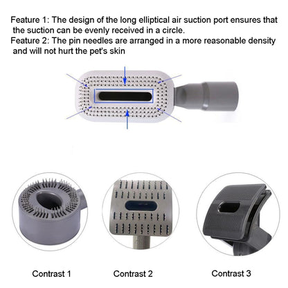 For Dyson V6 V7 V8 V9 Meile Vacuum Cleaner Pet Hair Removal Brush, Kit With Hose, Kit Without Hose, Only Brush, Brush With V8 Adapter, With 35-32mm Adapter