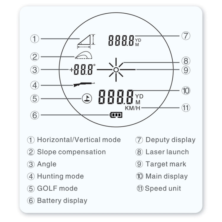 ARTBULL 1000m Golf Laser Rangefinder Telescope Altimeter Speedometer, ARTBULL 1000m