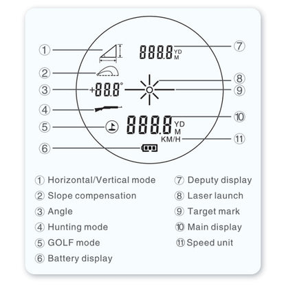 ARTBULL 1000m Golf Laser Rangefinder Telescope Altimeter Speedometer, ARTBULL 1000m