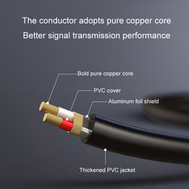 JINGHUA 6.5mm Audio Cable Male to Male Microphone Instrument Tuning Cable, 0.5m, 1.5m, 3m, 5m, 10m