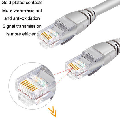 JINGHUA Cat5e Set-Top Box Router Computer Engineering Network Cable, 1m, 1.5m, 2m, 3m, 5m, 10m, 15m, 20m
