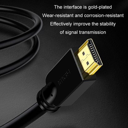 JINGHUA HDMI To DVI Transfer Cable Graphics Card Computer Monitor HD Cable, 1m, 1.5m, 2m