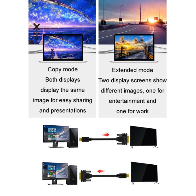 JINGHUA HDMI To DVI Transfer Cable Graphics Card Computer Monitor HD Cable, 1m, 1.5m, 2m