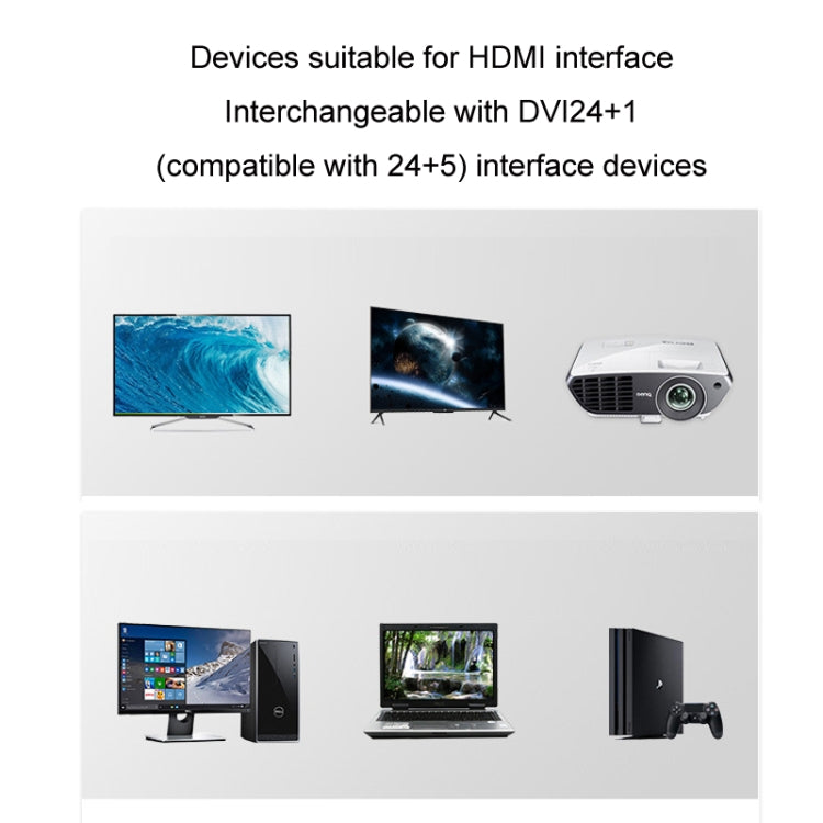 JINGHUA HDMI To DVI Transfer Cable Graphics Card Computer Monitor HD Cable, 1m, 1.5m, 2m