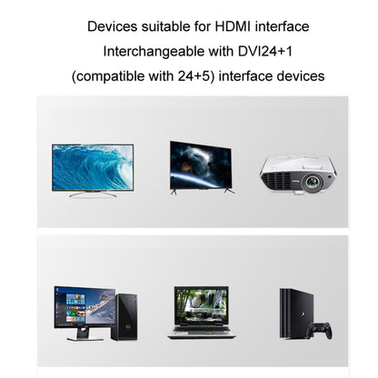 JINGHUA HDMI To DVI Transfer Cable Graphics Card Computer Monitor HD Cable, 1m, 1.5m, 2m