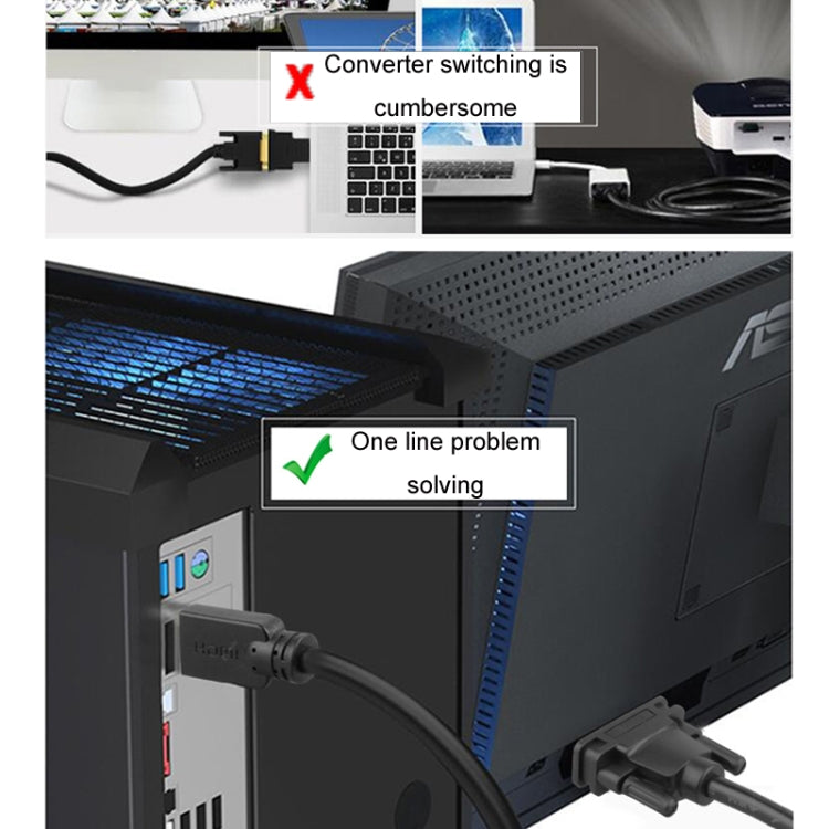 JINGHUA HDMI To DVI Transfer Cable Graphics Card Computer Monitor HD Cable, 1m, 1.5m, 2m