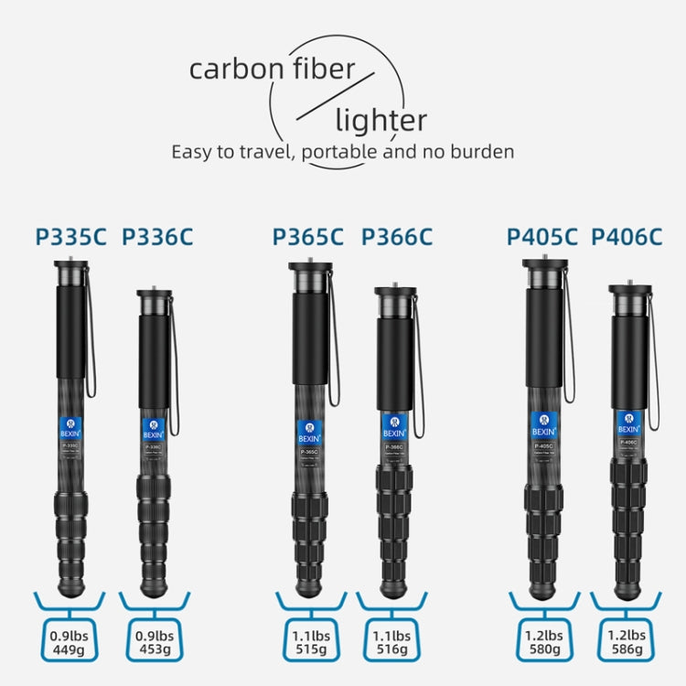 Carbon Fiber Monopod Travel Shooting Mobile Phone Live Selfie Bracket Retractable Portable Monopod, BEXIN P335CF-S, BEXIN P336CF-S, BEXIN P365CF-S, BEXIN P366CF-S, BEXIN P405CF-S, BEXIN P406CF-S