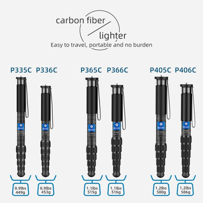 Carbon Fiber Monopod Travel Shooting Mobile Phone Live Selfie Bracket Retractable Portable Monopod, BEXIN P335CF-S, BEXIN P336CF-S, BEXIN P365CF-S, BEXIN P366CF-S, BEXIN P405CF-S, BEXIN P406CF-S