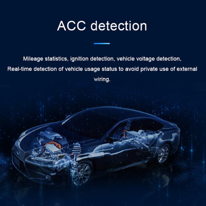 SEEWORLD Car Smart GPS Locator Vehicle Positioning Anti-Theft Device, Southeast Asia 4G, European Version, Latin American Version