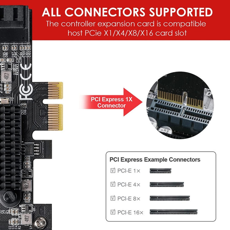 PCI-E 1X GEN3 To SATA3.0 Expansion Card 2 Ports 6Gbps Transfer Expansion IPFS Hard Disk, PCI-E 1X GEN3 To SATA3.0