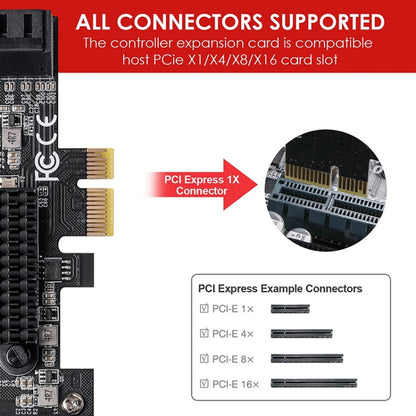 PCI-E 1X GEN3 To SATA3.0 Expansion Card 2 Ports 6Gbps Transfer Expansion IPFS Hard Disk, PCI-E 1X GEN3 To SATA3.0