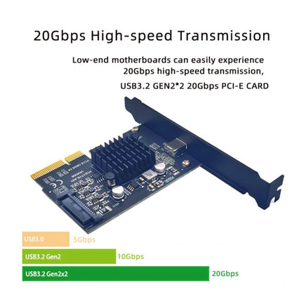 PCI-E 4X To  USB3.2 Gen2x2 Type-C 20Gbps SATA Expansion Card Asmedia ASM3242 Chip, PCI-E 4X To USB3.2 Gen2x2 Type-C
