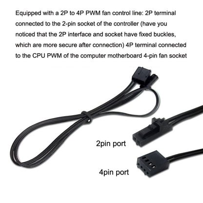 PWM Fan Hub Desktop Computer CPU Fan Expander Supports 3Pin&4Pin, PH35