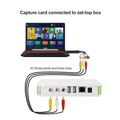 USB 2.0 Easier CAP Video Collection Card Monitoring Card 008 Chip, 008 Chip