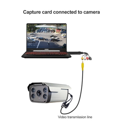 USB 2.0 Easier CAP Video Collection Card Monitoring Card 008 Chip, 008 Chip