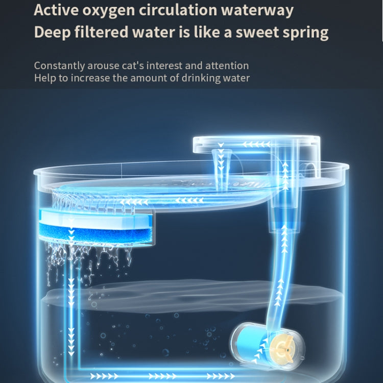 3L Electric Pet Water Dispenser Automatic Cat Water Fountain Mute Water Feeder Bowl, Upgrade Motor Blue, Upgrade Motor White, Blue Ordinary Motor Blue, Ordinary Motor White