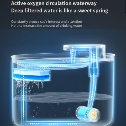 3L Electric Pet Water Dispenser Automatic Cat Water Fountain Mute Water Feeder Bowl, Upgrade Motor Blue, Upgrade Motor White, Blue Ordinary Motor Blue, Ordinary Motor White
