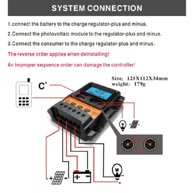 Dual DC Current Display 12V24V Solar Controller LCD PWM Photovoltaic Power Generation Controller, K1688 30A, K1688 10A, K1688 20A