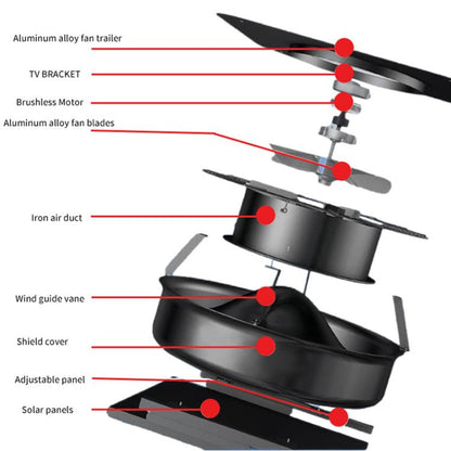Solar Roof Exhaust Fan Aluminum Alloy Exhaust Switching Fan Negative Pressure Fan, SRVF-320