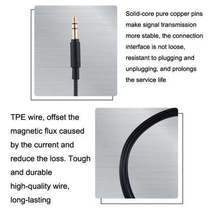 for MDR-10R / MDR-1A / XB950 / Z1000  3.5mm Male to Male AUX Audio Headphone Cable, Standard Version, Line Control Version