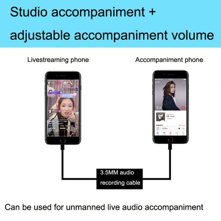Mobile Phone 3.5mm Sound Card Cable Live Call Version Audio Wire Two-way Inter-recorder Internal Recording Cable, ZS0253 Black