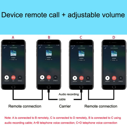 Mobile Phone 3.5mm Sound Card Cable Live Call Version Audio Wire Two-way Inter-recorder Internal Recording Cable, ZS0253 Black