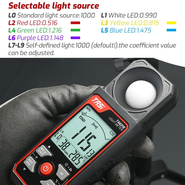 Illuminating Meter Bright Test Instrument Brightness Light Meter, TA631A, TA631B
