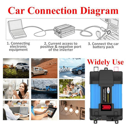 SOLIKE TECH Vehicle Inverter Sine Wave Convertor Auto Inverter, 12V-220V 300W, 12V-110V 300W, 12V-220V 500W, 12V-110V 500W