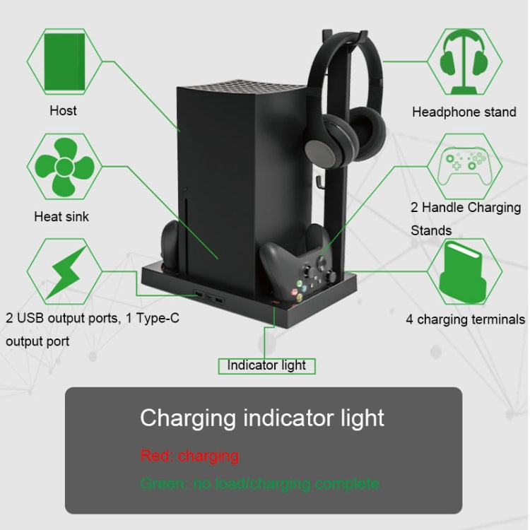 Iplay HBX-274 for Xbox Series X Host Multifunctional Heat Dissipation Base with Gamepad Double Charger