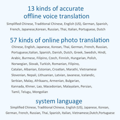 F6 Translation Machine 139 Languages Interpreted Online Translation 14 Camera Translator Recording Contemporary Interpretation, F6 (Black), F6 (Royal Blue)