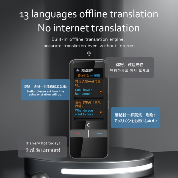 F6 Translation Machine 139 Languages Interpreted Online Translation 14 Camera Translator Recording Contemporary Interpretation, F6 (Black), F6 (Royal Blue)