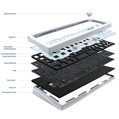 67 Keys Three-mode Customized DIY With Knob Mechanical Keyboard Kit Supports Hot Plug RGB Backlight, White, Black, Claret, Purple, Green, Blue