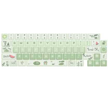 66 Keys 5-sided Heat Rise PBT Personalized Keycaps, 66 Keys Blue, 66 Keys Green