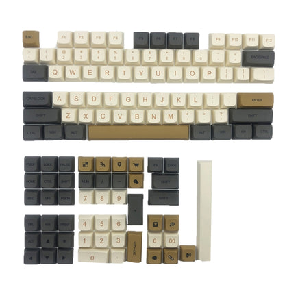 Sublimation Mechanical Keyboard PBT Keycaps, Micromio 125 Keys, Matcha 124 Keys, Bee Milk 140 Keys, Plastic 128 Keys, Planet 126 Keys, Revelation 125 Keys, Fandai 126 Keys, Bubble 127 Keys