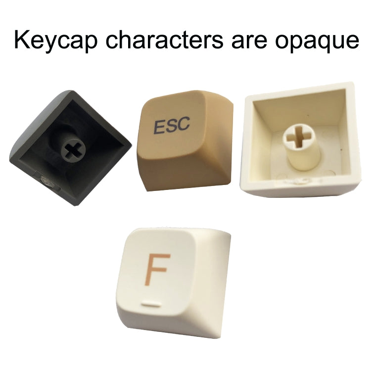 Sublimation Mechanical Keyboard PBT Keycaps, Micromio 125 Keys, Matcha 124 Keys, Bee Milk 140 Keys, Plastic 128 Keys, Planet 126 Keys, Revelation 125 Keys, Fandai 126 Keys, Bubble 127 Keys