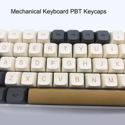 Sublimation Mechanical Keyboard PBT Keycaps, Micromio 125 Keys, Matcha 124 Keys, Bee Milk 140 Keys, Plastic 128 Keys, Planet 126 Keys, Revelation 125 Keys, Fandai 126 Keys, Bubble 127 Keys