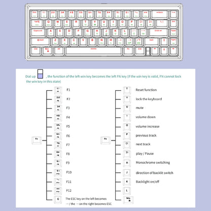Hot Swap Shaft Wired RGB Back Light Customized Mechanical Keyboard Kit, Beige, Purple Transparent