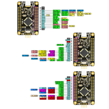 Yahboom MCU RCT6 Development Board STM32 Experimental Board ARM System Core Board, STM32F103C8T6, APM32E103RET6, STM32F103RCT6, 0.96 inch TFT Color Screen