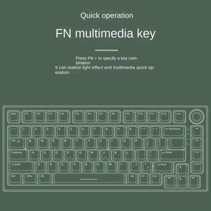 82 Keys Bluetooth Wireless 3-mode RGB Hot-plug Customized Mechanical Keyboard Kit + Keycap, Kit + Keycap(White), Kit + Keycap(Black)