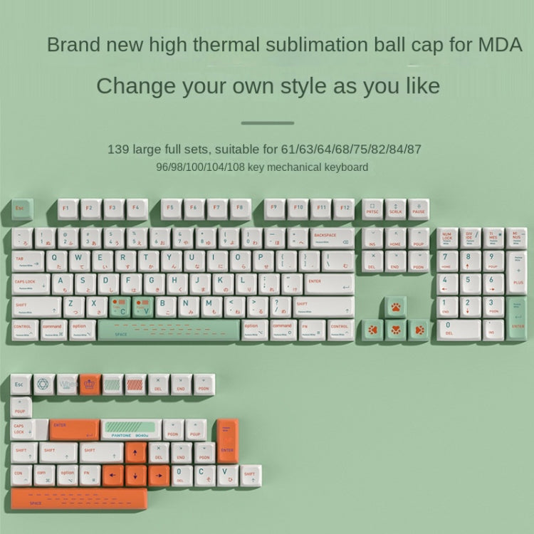 82 Keys Bluetooth Wireless 3-mode RGB Hot-plug Customized Mechanical Keyboard Kit + Keycap, Kit + Keycap(White), Kit + Keycap(Black)