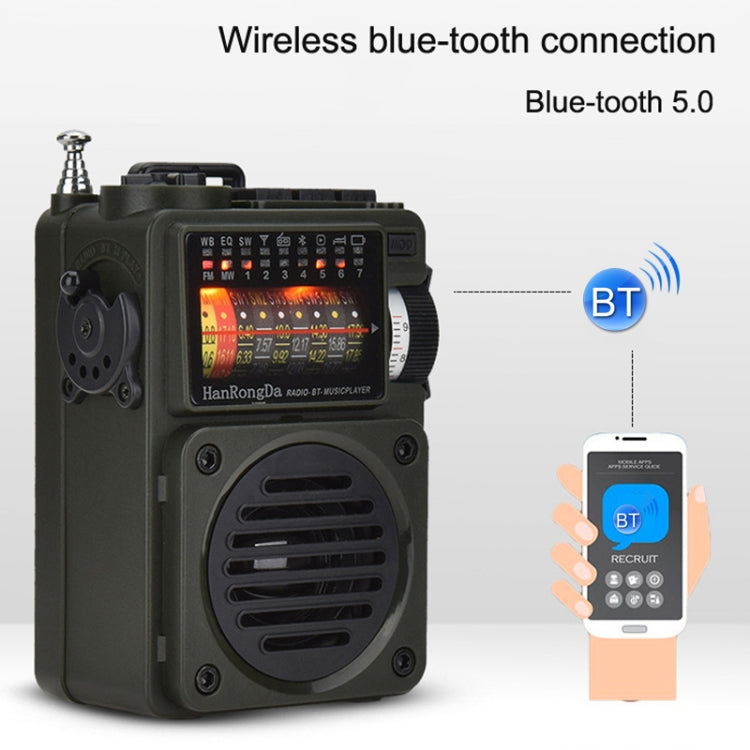 HanRongda HRD-700 Full Band Bluetooth MP3 Play Radio Station Memory Mechanical Tuning Radio, HRD-700