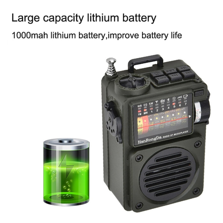 HanRongda HRD-700 Full Band Bluetooth MP3 Play Radio Station Memory Mechanical Tuning Radio, HRD-700