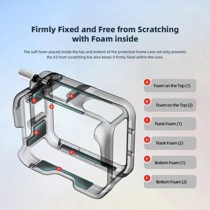 For Insta360 GO 3 aMagisn Metal Rabbit Cage Protection Bezel Accessories