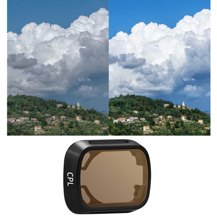 For DJI MINI3/MINI 3PRO BRDRC Filter Protective Glass, CPL Filter, ND8-PL Filter, ND16-PL Filter