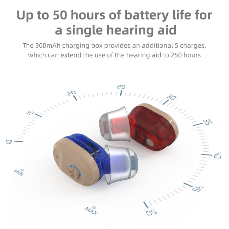 USB Charging Mini In-Ear Elderly Hearing Aid Stealth Sound Amplifier