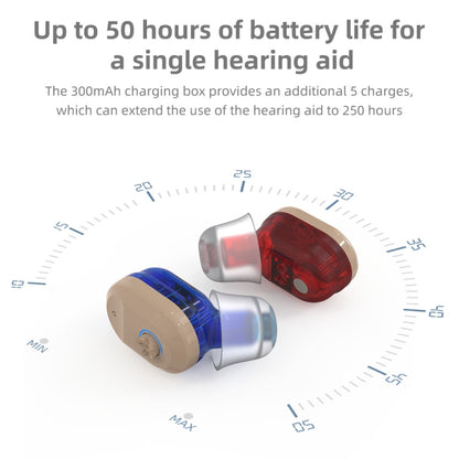 USB Charging Mini In-Ear Elderly Hearing Aid Stealth Sound Amplifier