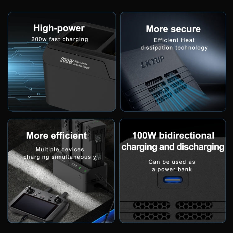 For DJI Mavic 3 Series LKTOP 200W 3-Channel Battery Charger, US Plug, EU Plug