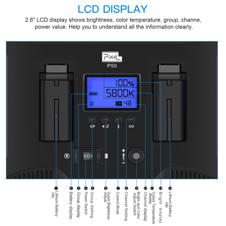 Pixel P50 Dual Color Temperature Flat Panel Fill Light 45W Soft Outdoor Shooting Fill Light For Straight Photography, Lamp+US Plug Adapter, Lamp+EU Plug Adapter, Lamp+UK Plug Adapter, Lamp+AU Plug Adapter